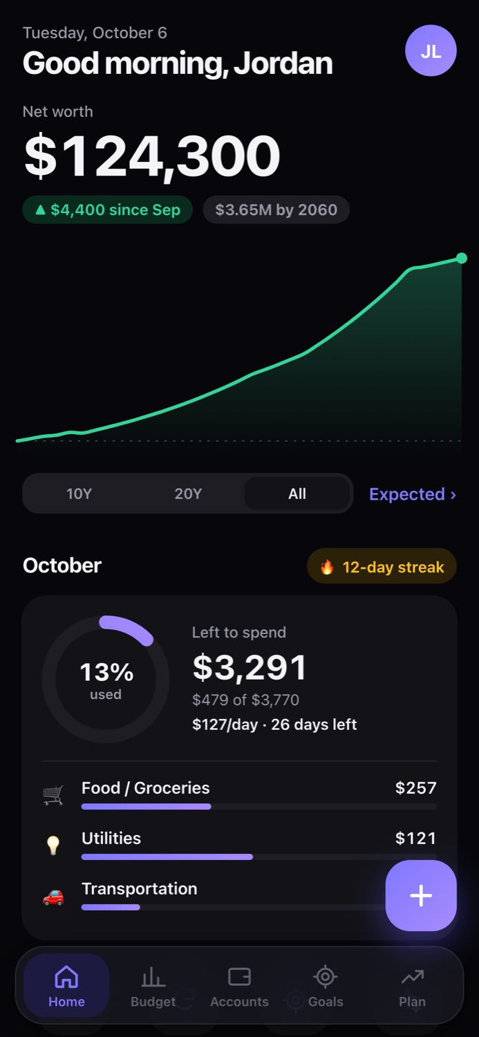 NetWorth app home screen showing a $124,300 net worth and this month's budget